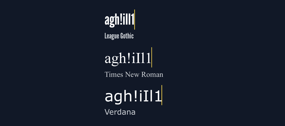 The same test string is short in League Gothic, medium wide in Times New Roman, and very wide in Verdana.