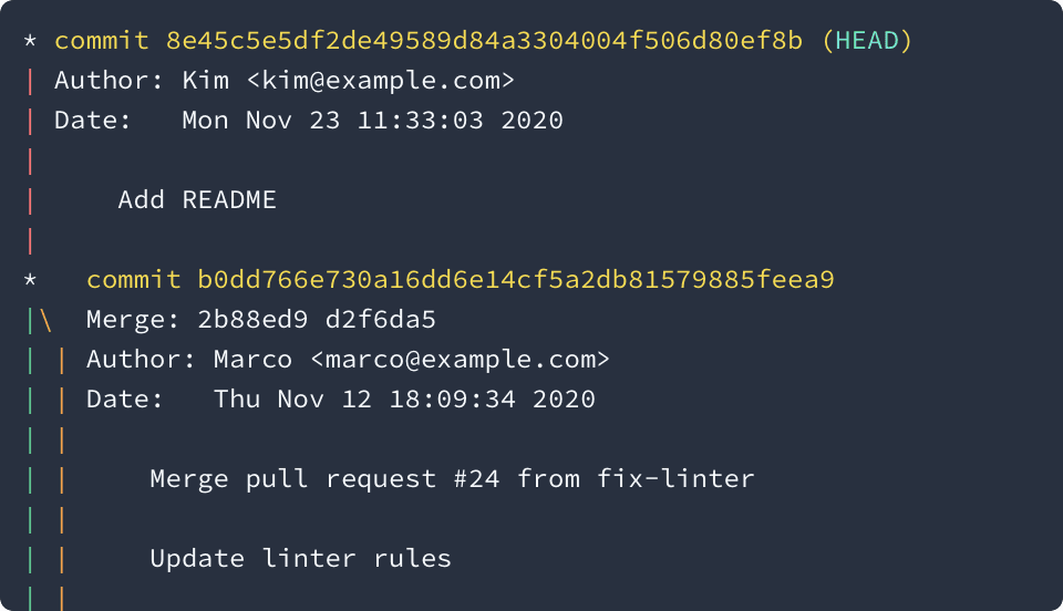 The default log with lines for branches and without the timezone qualifiers.