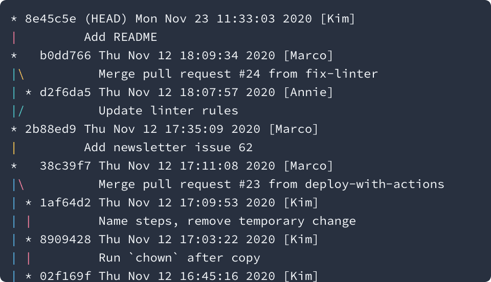 The same log as before, now with the commit subjects for all commits on a second line.