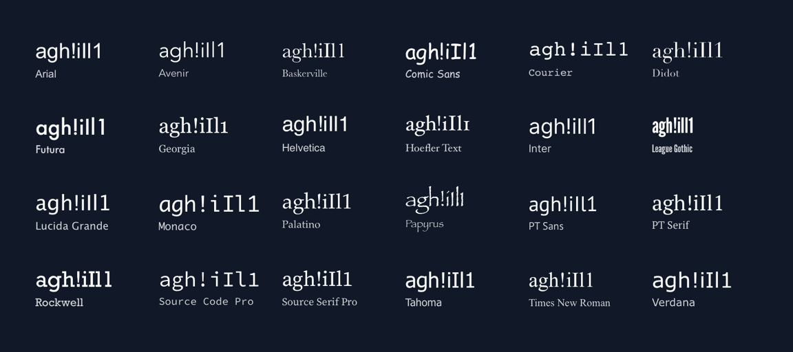 The string “agh!iIl1” in 24 different typefaces.