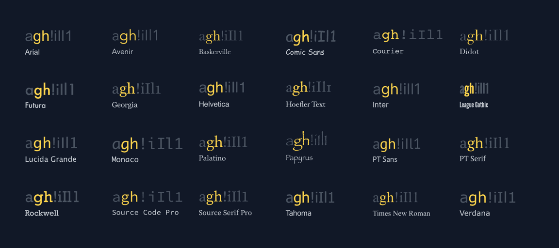 The letters g and h highlighted in the test string.