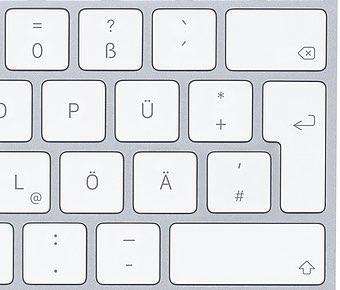 The right section of the German keyboard layout