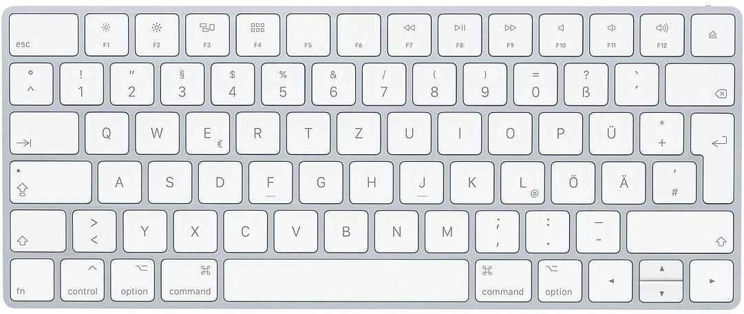 The full German keyboard layout