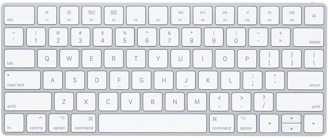 The full US keyboard layout
