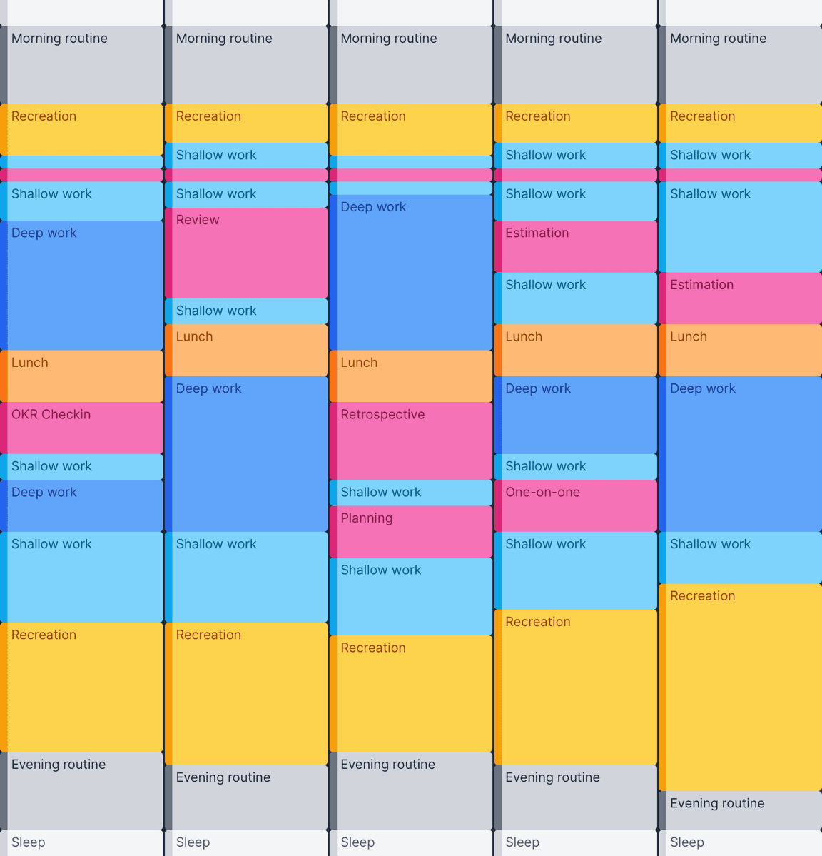 The last remaining slots are fully taken up by recreational activities.